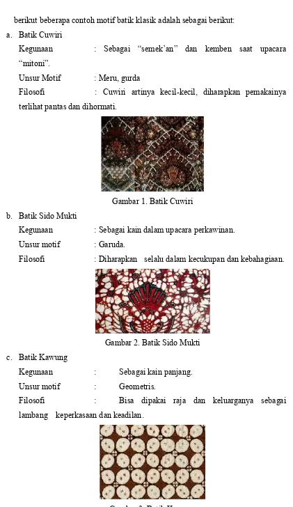 Gambar 1. Batik Cuwiri