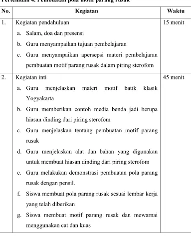 Gambar 13. Batik Udan Liris
