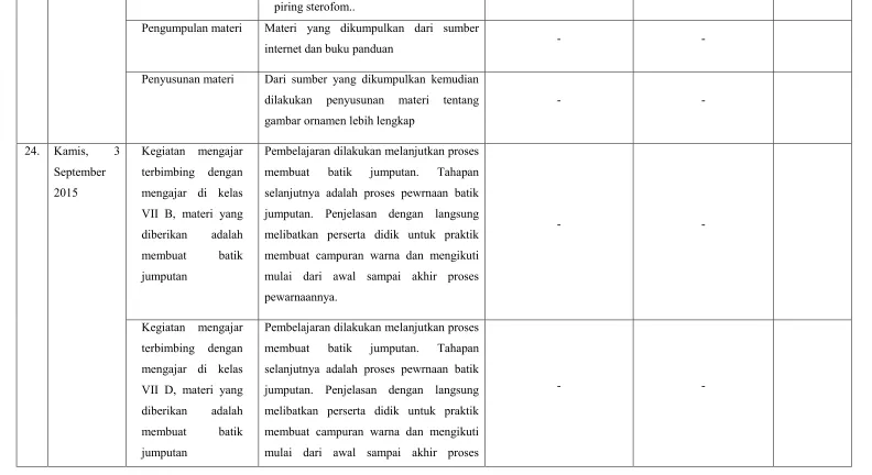 gambar ornamen lebih lengkap