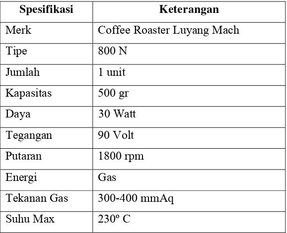 Tabel 2.2. Spesifikasi Mesin Sangrai (Roaster) 