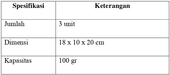 Tabel 2.9. Spesifikasi Neraca Timbangan Kopi dalam Goni 