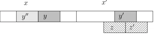 Figure 1: Case 2a