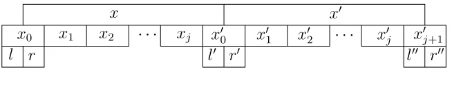 Figure 3: Case 2c