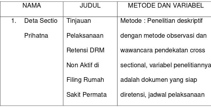 Tabel 1.1 Keaslian Penelitian  