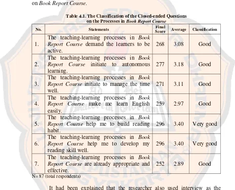 Table 4.1. The Classification of the Closed-ended Questions BookReport Course