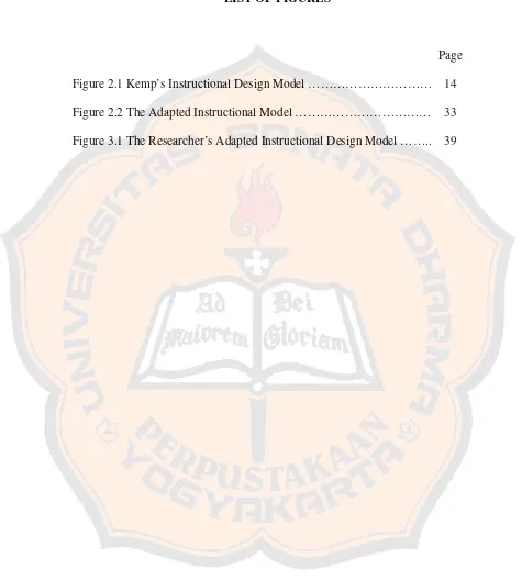 Figure 2.1 Kemp’s Instructional Design Model ………………………… 14 