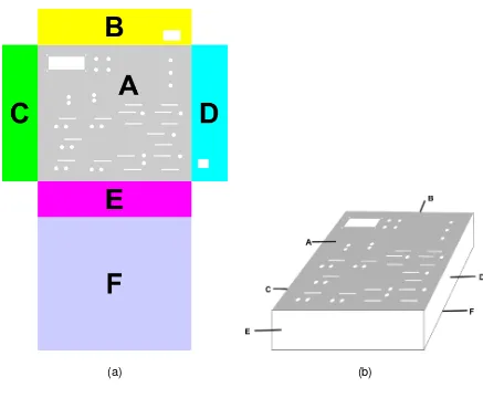 Gambar 13. (a) Desain Jaring-Jaring Trainer Sensor, (b) Visualisai 3 Dimensi 