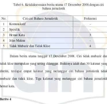 Tabel 6. Ketidaksesuaian berita utama 17 Desember 2008 dengan ciri 