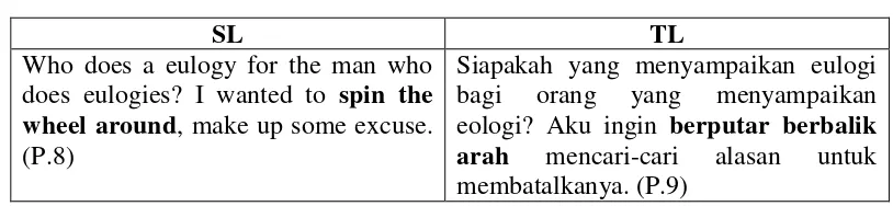 figure of speech which expresses either more or less than it literally denotes. (How 