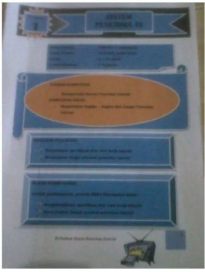 Gambar 3.daftar isi