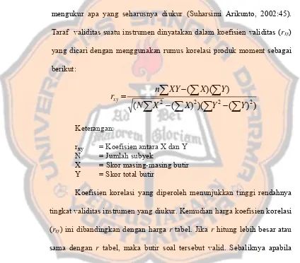 Tabel 3.8 Rangkuman Uji Validitas untuk Persepsi Guru terhadap  