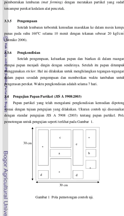 Gambar 1  Pola pemotongan contoh uji. 