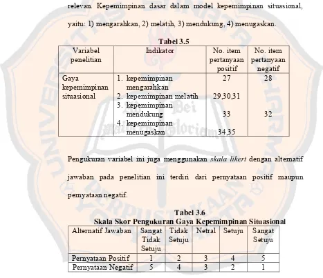 Variabel Tabel 3.5 Indikator 