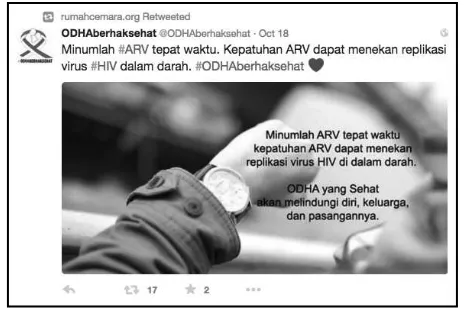 Gambar 8. Halaman timeline Twitter Rumah Cemara, tautan dari akun ODHA berhak sehat,  Kampanye Persuasif Sumber: www.twitter.com 