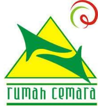 Gambar 1. Logo Rumah Cemara 