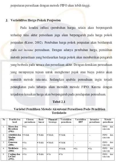Tabel 2.1  Variabel Pemilihan Metode Akuntansi Persediaan Pada Penelitian 