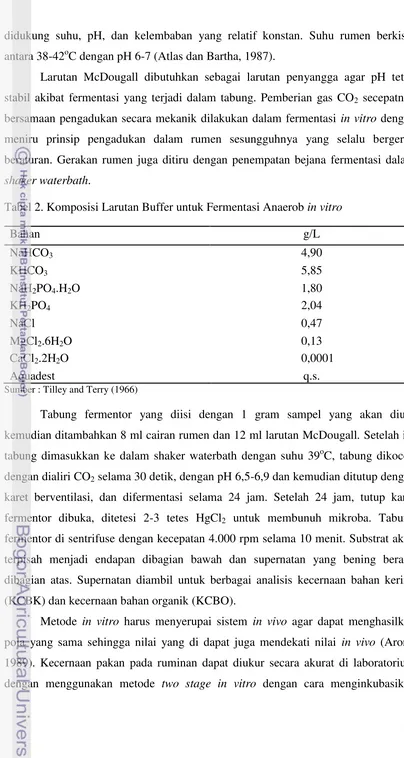 Tabel 2. Komposisi Larutan Buffer untuk Fermentasi Anaerob in vitro 