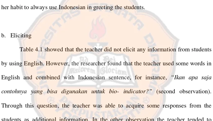 Table 4.1 showed that the teacher did not elicit any information from students 
