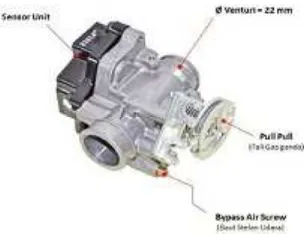 Gambar 14. Injektor Yamaha Jupiter Z1(otomotifnet.com: 2012)