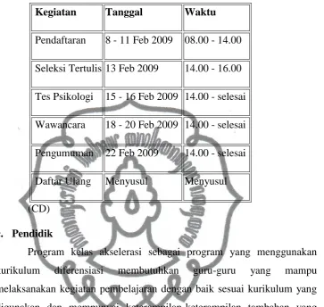 Tabel 8. Jadwal Kegiatan PPDB