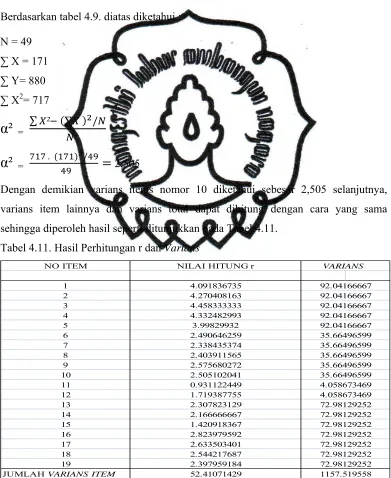 Tabel 4.11. Hasil Perhitungan r dan Varians 