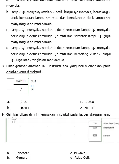 gambar yang dimaksud … 