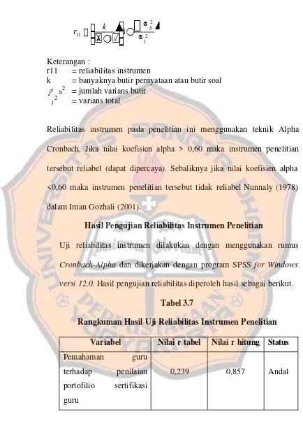 Tabel 3.7 Rangkuman Hasil Uji Reliabilitas Instrumen Penelitian 