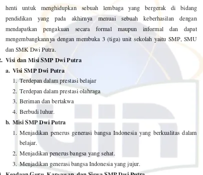 Tabel 4.1 Daftar Nama-nama Guru SMP Dwi Putra 