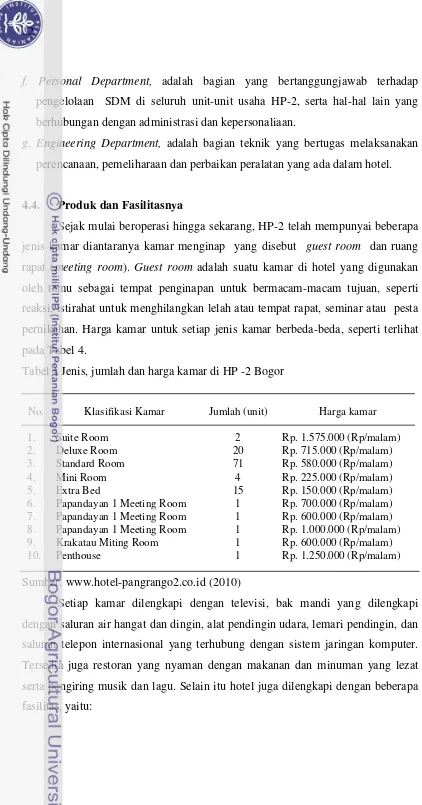 Tabel 4 Jenis, jumlah dan harga kamar di HP -2 Bogor 