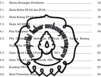 Gambar :  