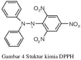Gambar 4 Stuktur kimia DPPH  