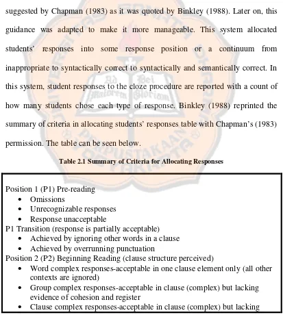 Table 2.1 Summary of Criteria for Allocating Responses