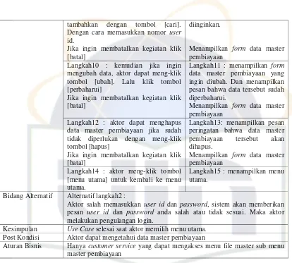 Tabel 4.9 Use Case Narrative Analysis Diagram Hitung Daftar Angsuran 