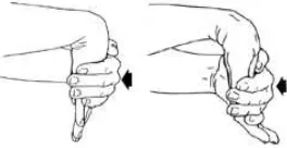   Gambar 5.1   Latihan untuk tennis elbow (Arif sugiri, 2008) 