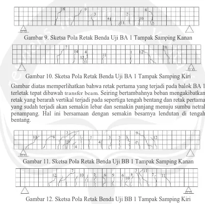 gambar berikut.  