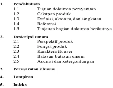 Gambar 3: Outline dokumen p ersyaratan perangkat lunak [7] 