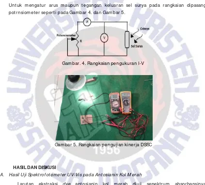 Gambar. 4. Rangkaian pengukuran I-V 