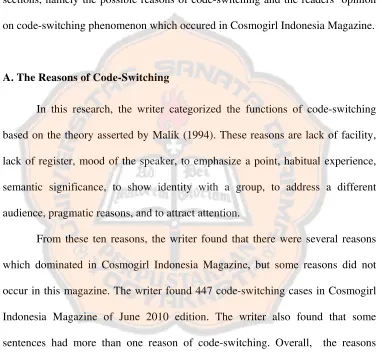 table below shows the number of the code-switching cases that were found in 