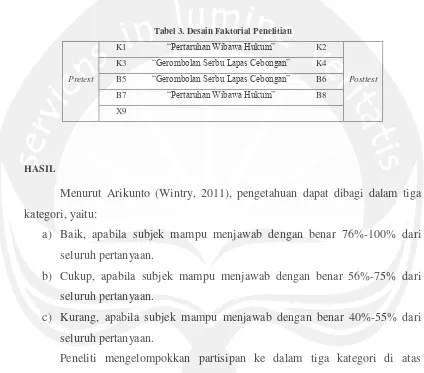 Tabel 4. Hasil Pretest dan Posttest secara Umum 