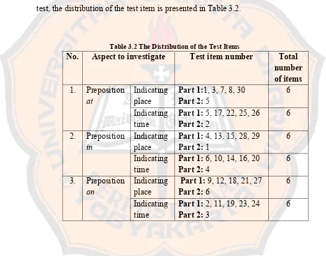 Table 3.2 The Distribution of the Test Items
