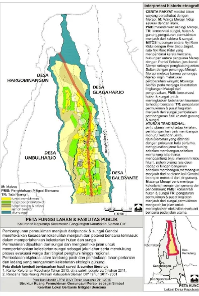 Gambar 2. Peta analisis fungsi lahan dan fasilitas publik Desa Kepuharjo Cangkringan 