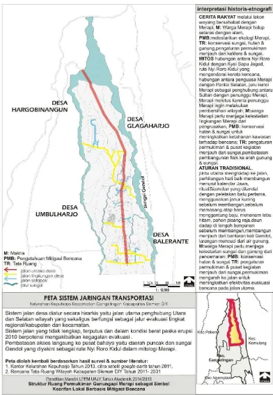 Gambar 3. Peta sistem jaringan transportasi publik Desa Kepuharjo Cangkringan 