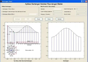 Gambar 9 : Contoh keluaran  