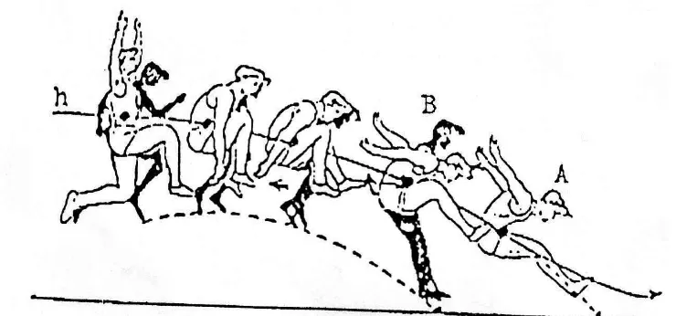 Gambar 6. Posisi Saat Melayang pada Lompat Jauh Gaya Jongkok (Soedarminto, 1992:12) 