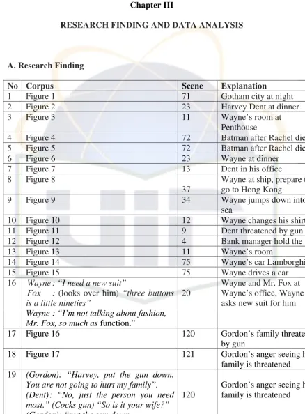 Figure 1 71 
