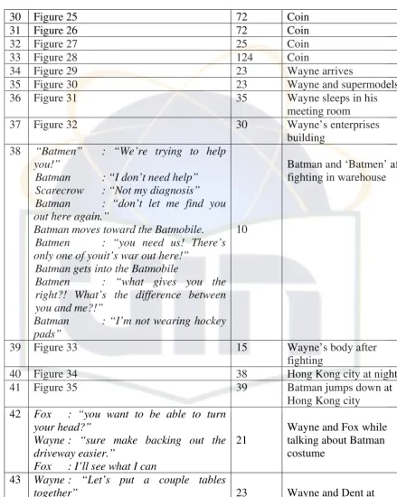 Figure 25 72 