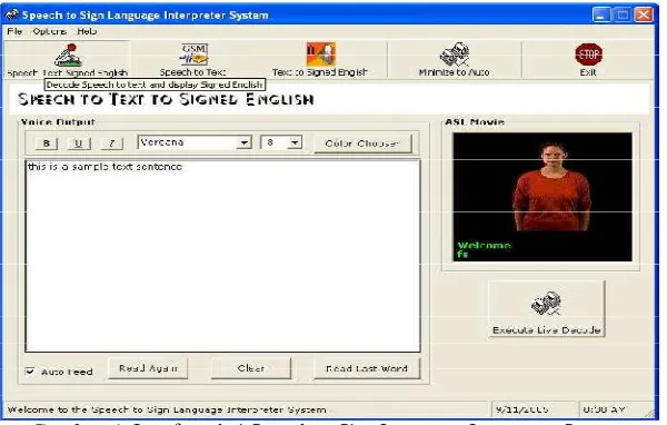 Gambar 1. Interface dari Speech to Sign Language Interpreter System 