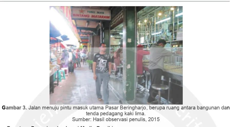 Gambar 4.  Peta penggunaan ruang Pasar Beringharjo pada bagian pintu masuk Sumber: Hasil observasi penulis, 2015 