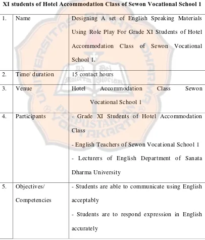 Table 3. Specification of a Set of English speaking Materials for Grade 