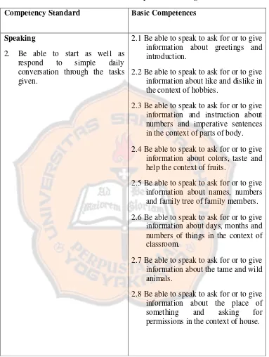 Table 4.1: The Goal and General Purposes of the Designed Materials 